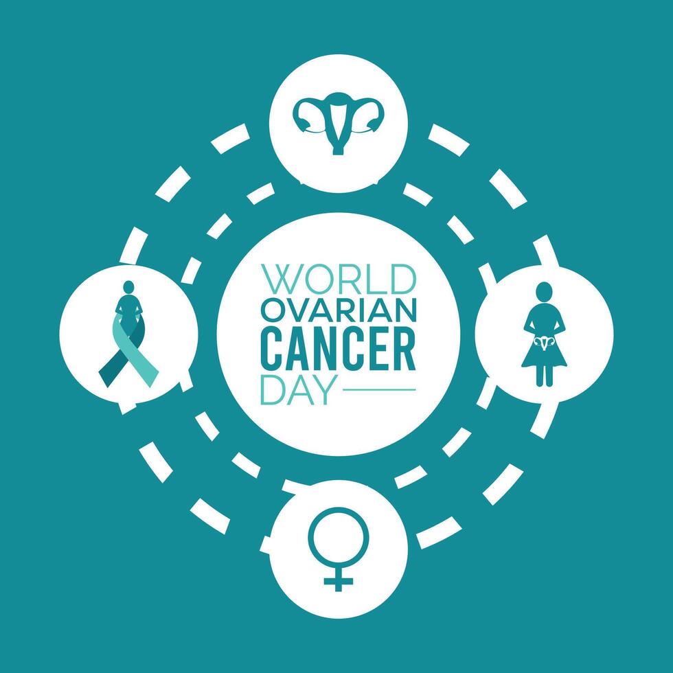 wereld eierstok kanker dag opgemerkt elke jaar in kunnen. sjabloon voor achtergrond, banier, kaart, poster met tekst inscriptie. vector