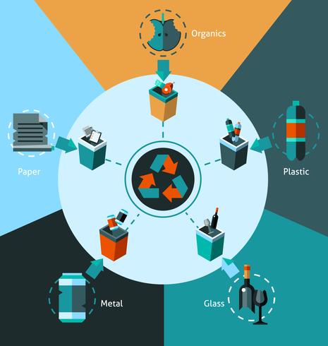 Afval sorteren concept vector