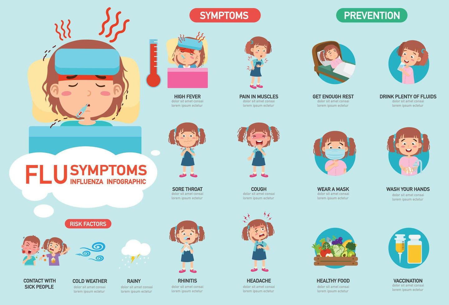 griep symptomen of influenza infographic illustratie. vector