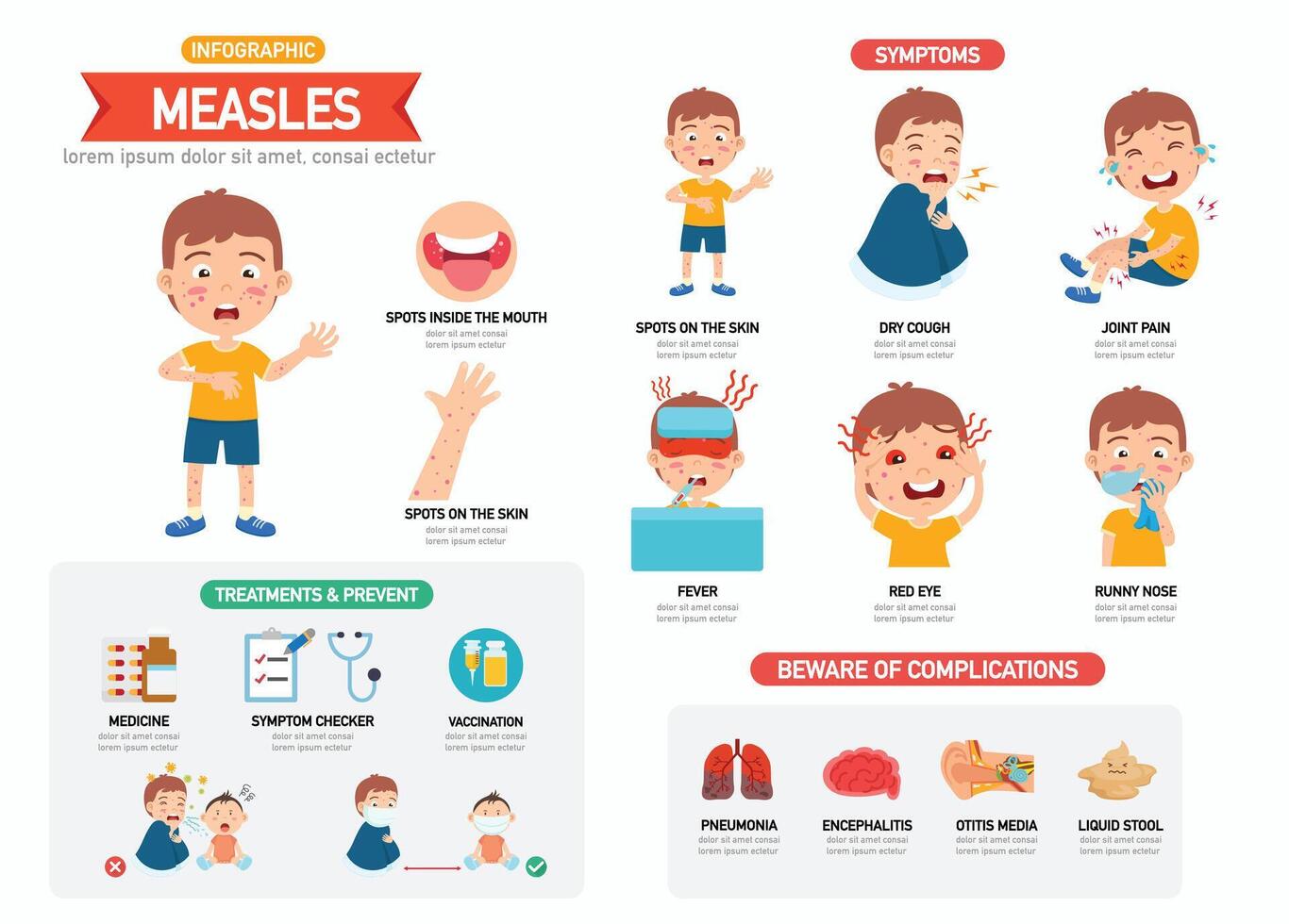 mazelen infographic met kinderen jongen tekens vertegenwoordigen symptomen illustratie vector