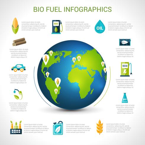 Bio-brandstofinfographics vector