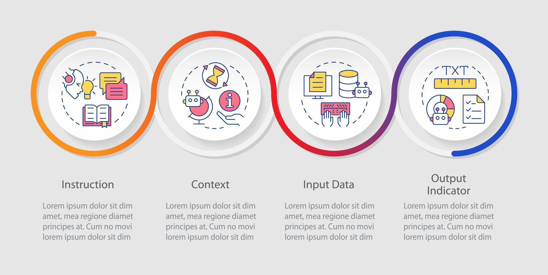 prompt sleutel elementen lus infographic sjabloon. ontwerp instructie. gegevens visualisatie met 4 stappen. bewerkbare tijdlijn info grafiek. workflow lay-out met lijn pictogrammen vector