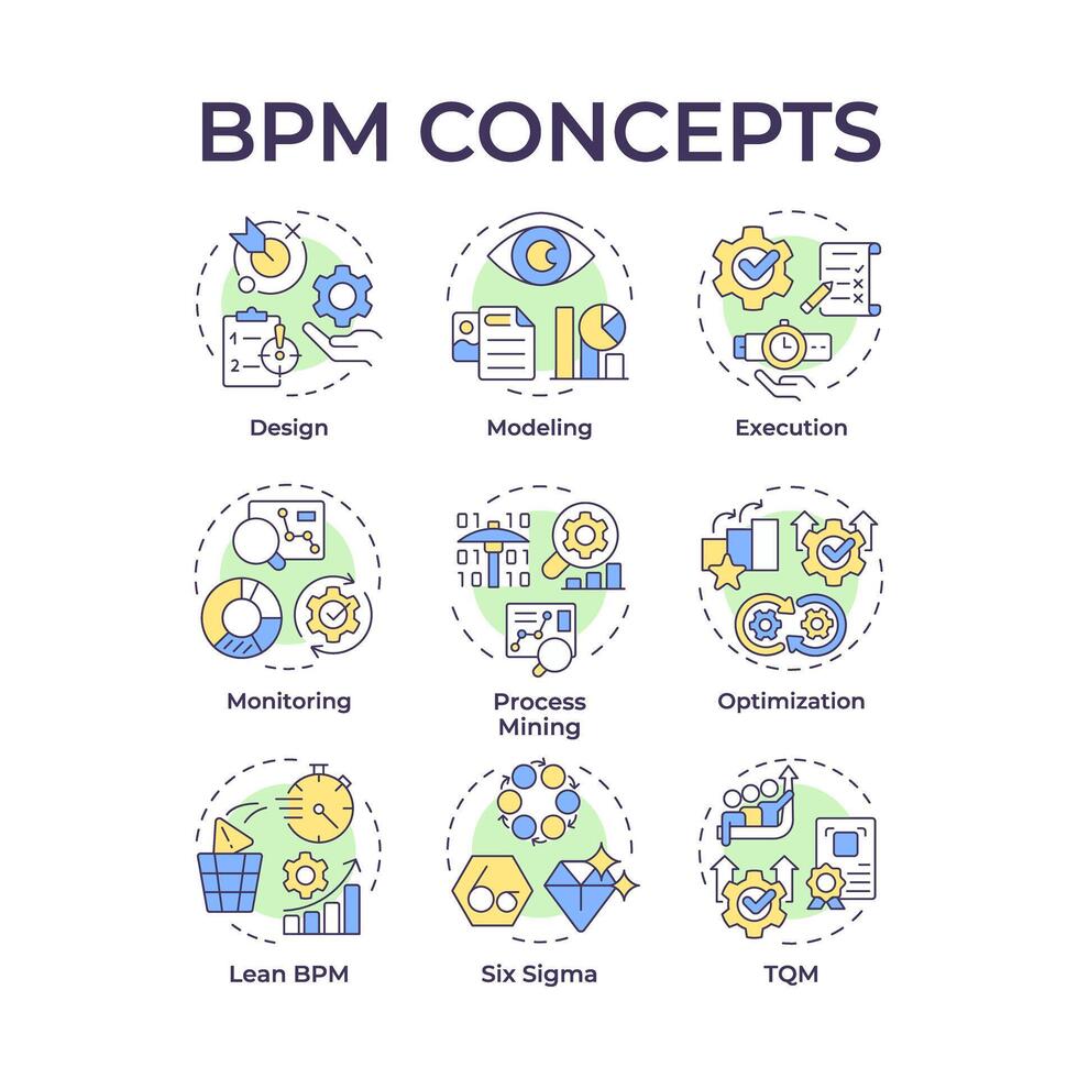 bpm multi kleur concept pictogrammen. workflow beheren, operationeel efficiëntie. slank beheer. icoon pak. afbeeldingen. ronde vorm illustraties voor artikel, infografisch. abstract idee vector