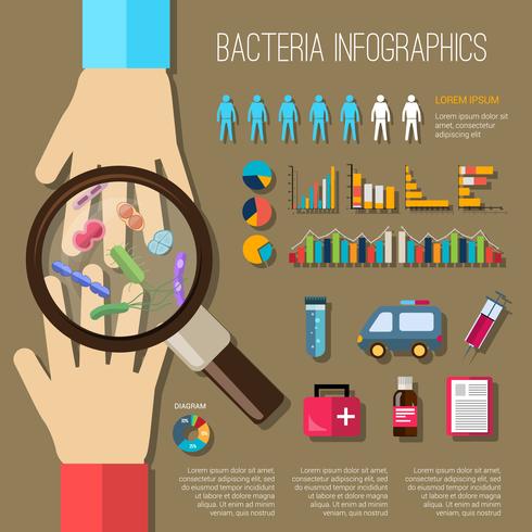 Bacteriën Infographics Set vector