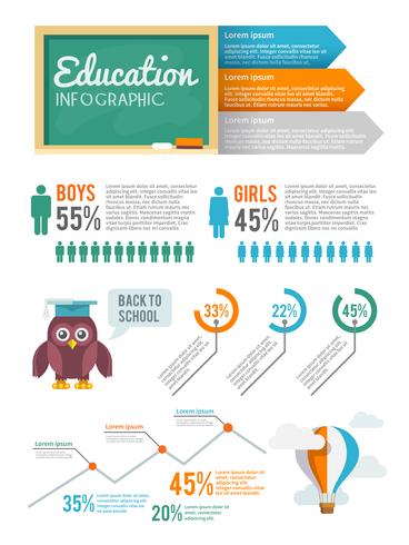 Onderwijs Infographic Set vector