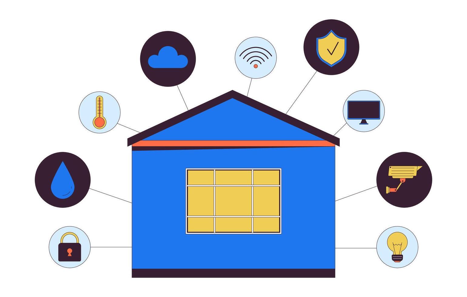 slim huis controles 2d lineair illustratie concept. veiligheid, thermostaat, wolk technologie tekenfilm voorwerp geïsoleerd Aan wit. automatiseren verbonden apparaten metafoor abstract vlak schets grafisch vector