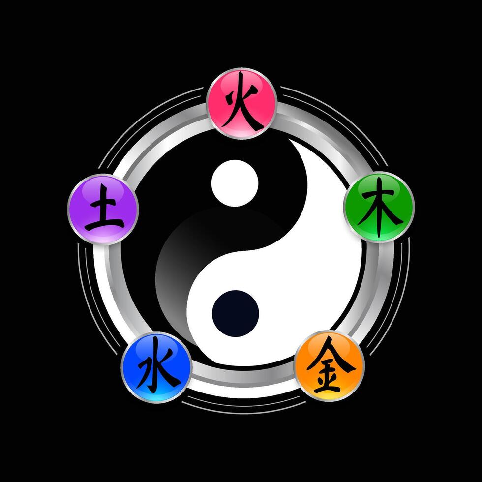 logo ying yang vijf elementen vector