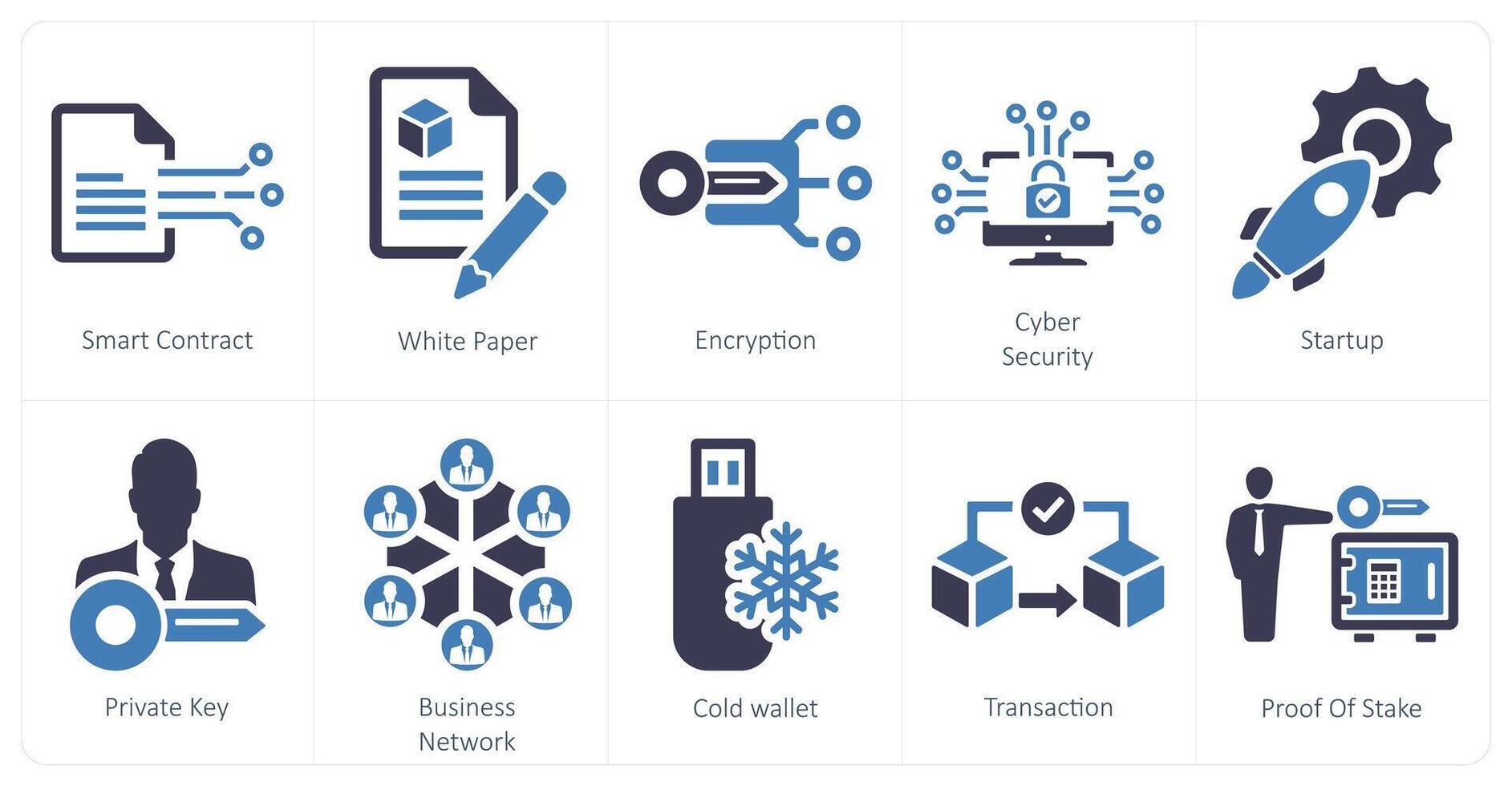 een reeks van 10 blockchain pictogrammen net zo slim contract, wit papier, encryptie vector