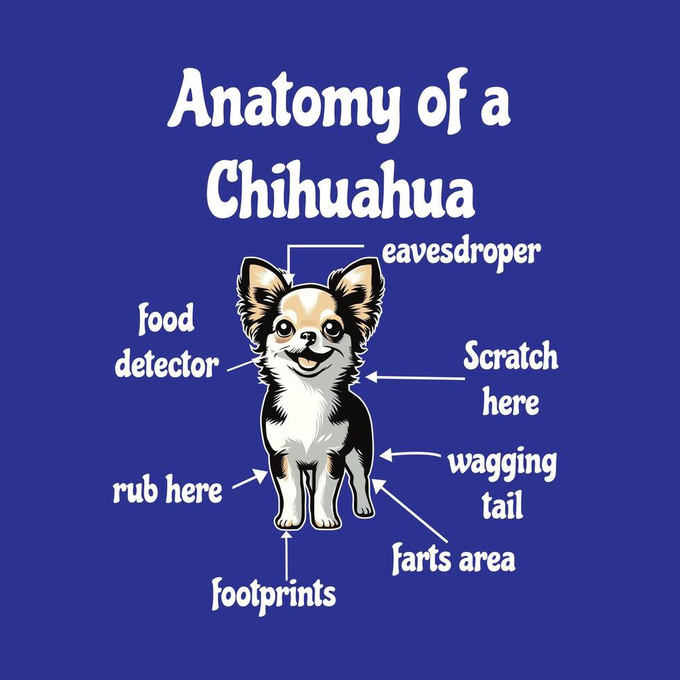 anatomie van een chihuahua typografie t-shirt ontwerp vector