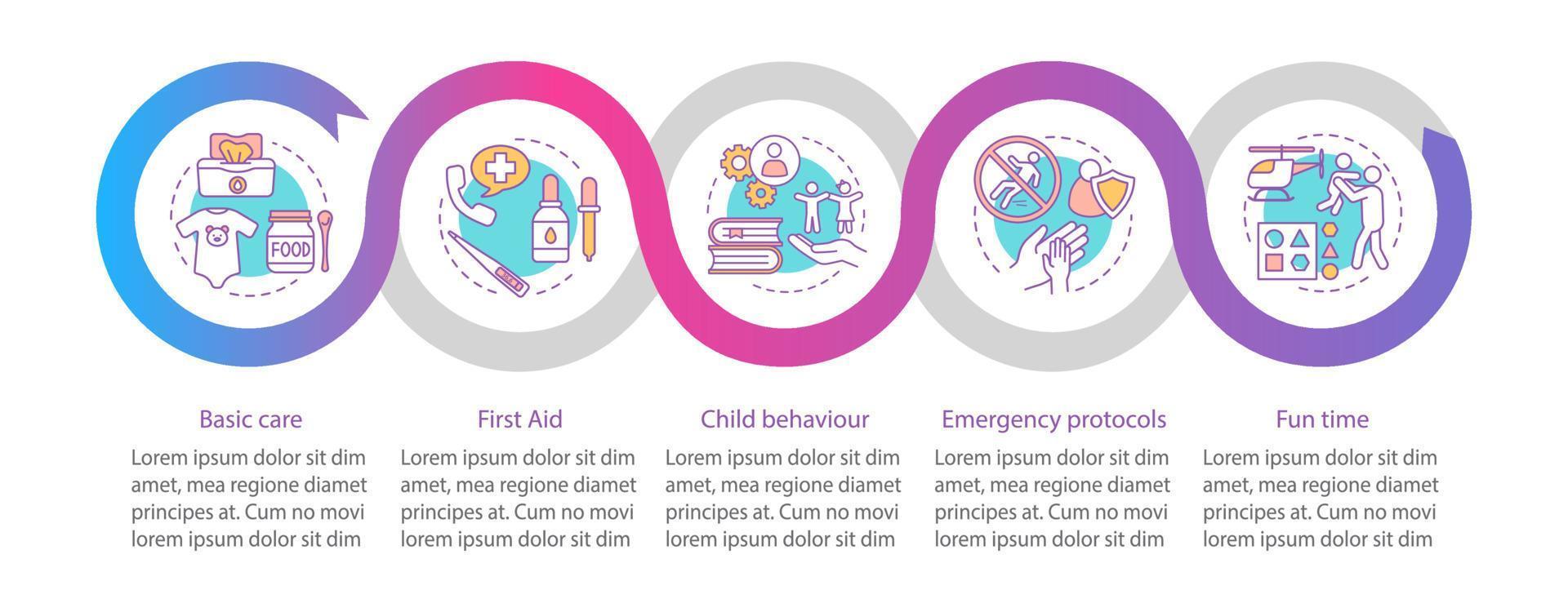 oppas vector infographic sjabloon. babyverzorging, verpleging, buitenactiviteiten. zakelijke presentatie ontwerpelementen. datavisualisatie met stappen en opties. proces tijdlijn grafiek. workflow-indeling