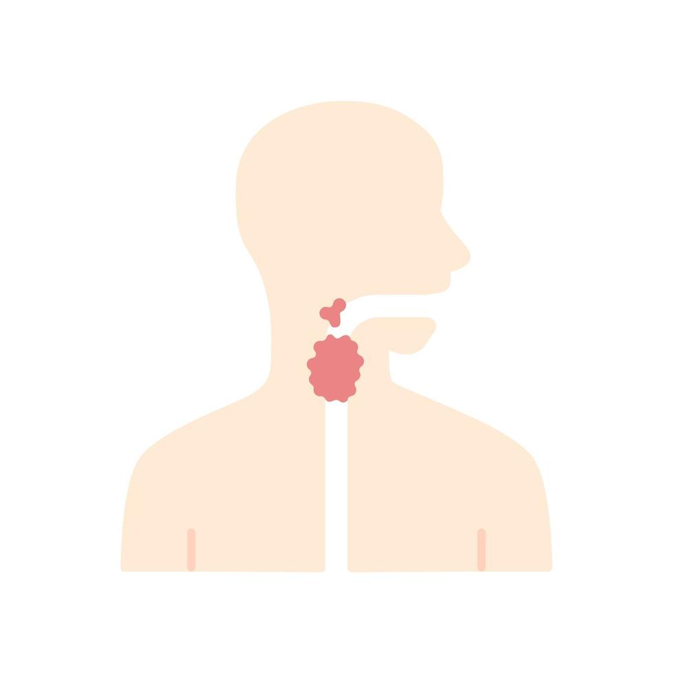 zieke keel platte ontwerp lange schaduw kleur icoon. angina, tonsillitis. mensen ziekte. bovenste gedeelte van het spijsverteringskanaal. ziek inwendig lichaamsdeel. maagdarmkanaal. vector silhouet illustratie