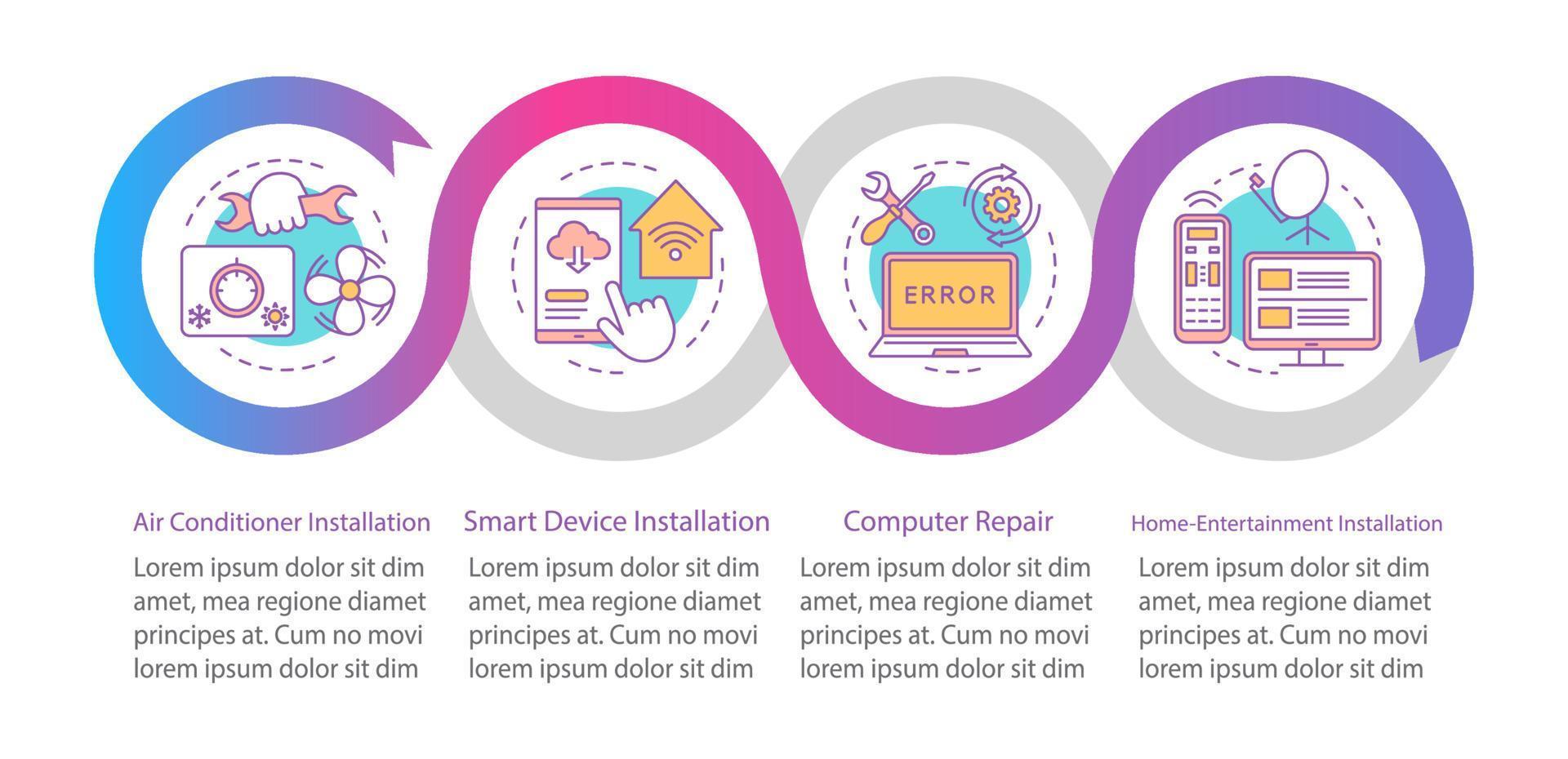 thuisdiensten voor elektronische apparaten vector infographic sjabloon. zakelijke presentatie ontwerpelement. datavisualisatie, vier stappen en optie. proces tijdlijn grafiek. workflowlay-out, lineaire pictogrammen