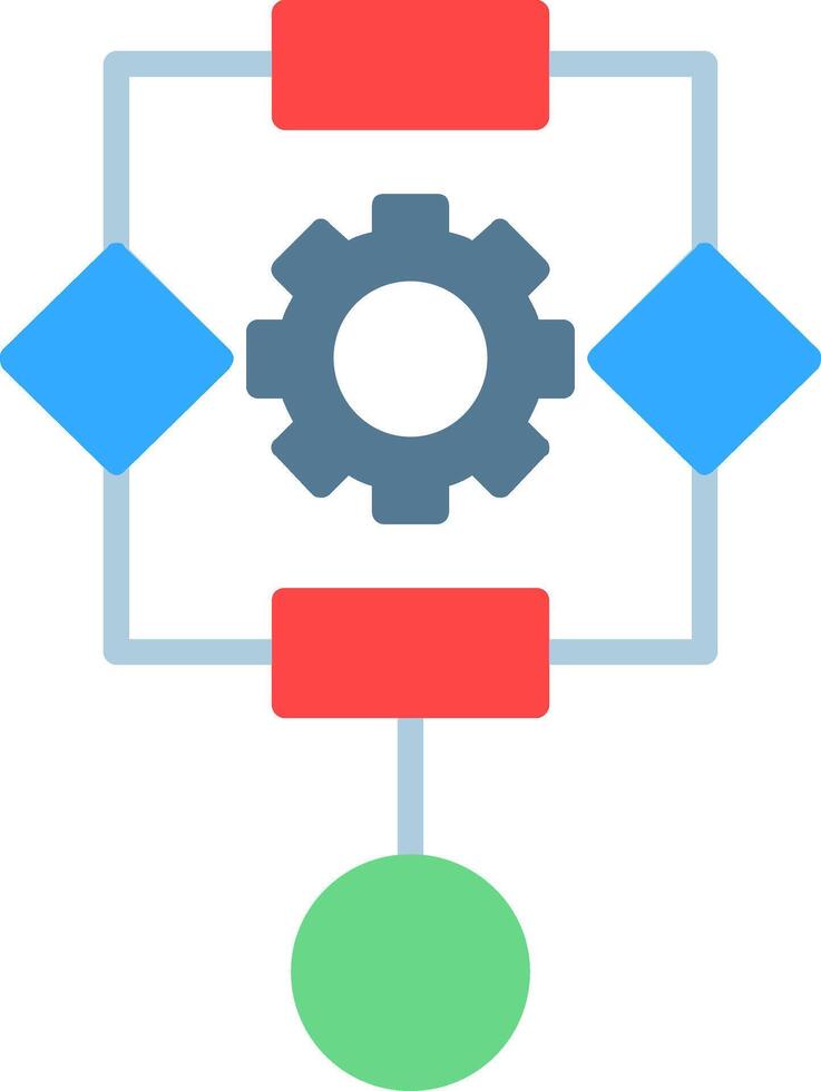 algoritme plat pictogram vector