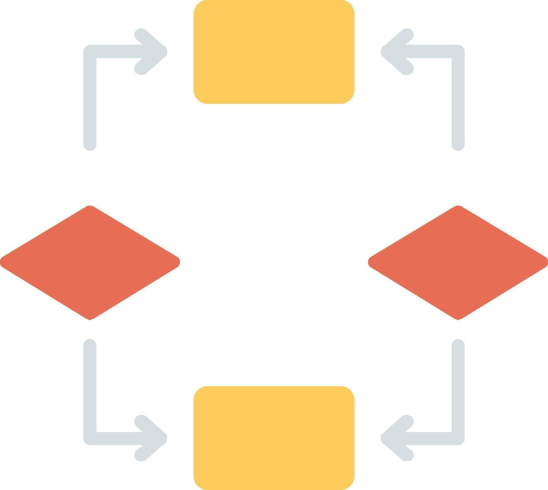 algoritme plat pictogram vector