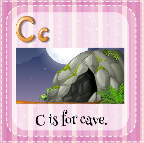 letter c vector