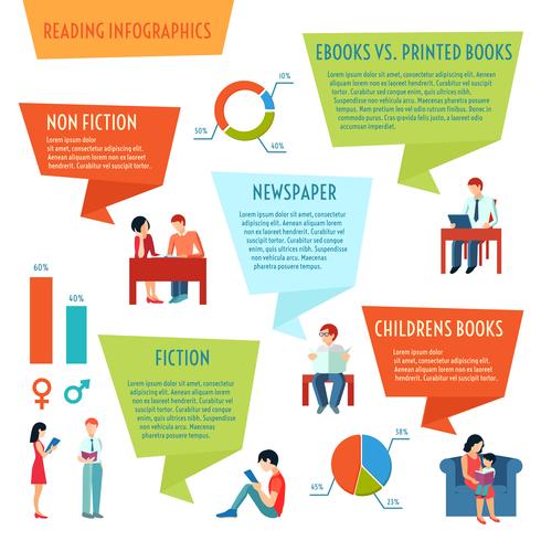 Mensen Infographics lezen vector