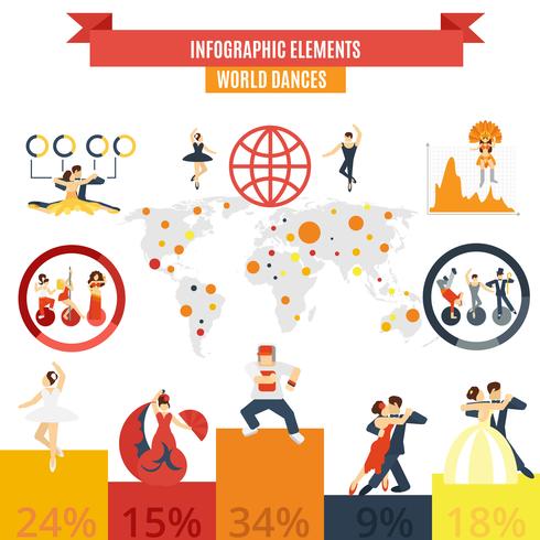 Woord danst infographic elementen poster vector