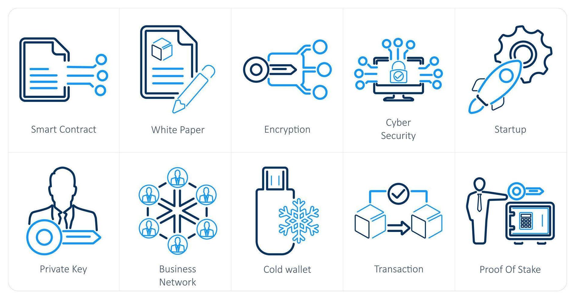 een reeks van 10 blockchain pictogrammen net zo slim contract, wit papier, encryptie vector