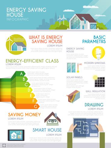 Energiebesparende huis Infographics vector