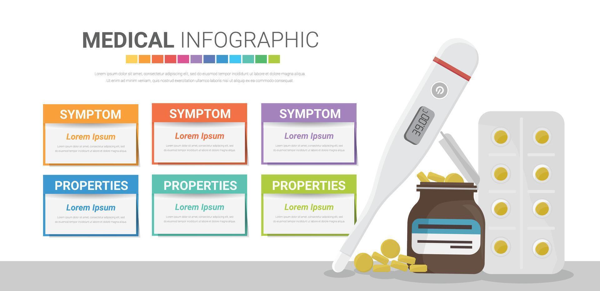 medisch infographic reeks met termometer pil en andere elementen. kan worden gebruikt voor infografisch, gezondheidszorg, Onderzoek, reeks informatie infographics. vector
