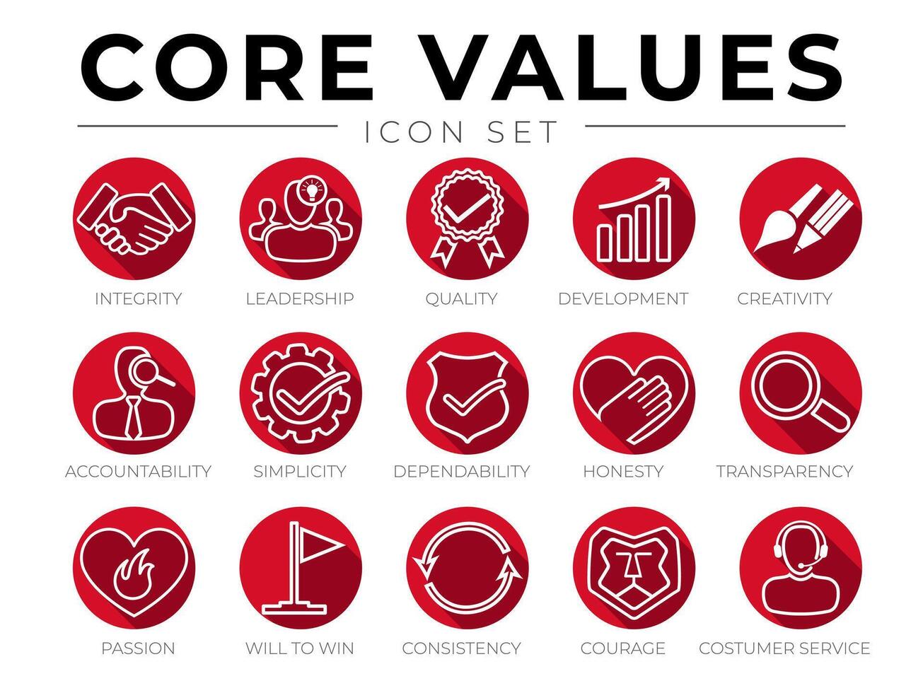 bedrijf kern waarden rood ronde vlak icoon set. integriteit, leiderschap, kwaliteit en ontwikkeling, creativiteit, verantwoordelijkheid, eenvoud, betrouwbaarheid, eerlijkheid, transparantie pictogrammen. vector