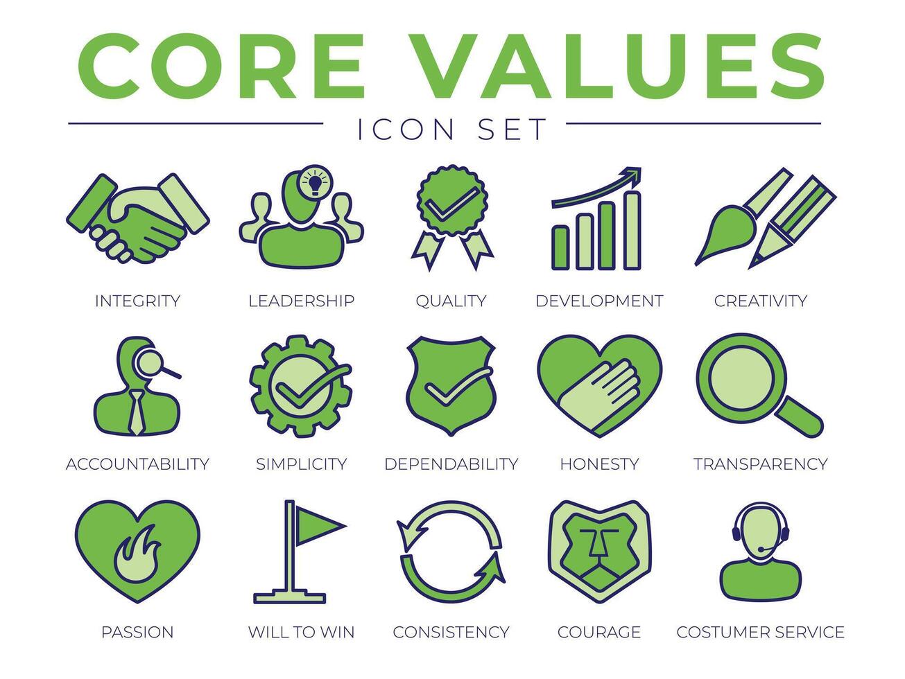 groen kern waarden retro icoon set. integriteit, leiderschap, kwaliteit en ontwikkeling, creativiteit, verantwoordelijkheid, eenvoud, betrouwbaarheid, eerlijkheid, consistentie moed klant onderhoud pictogrammen. vector
