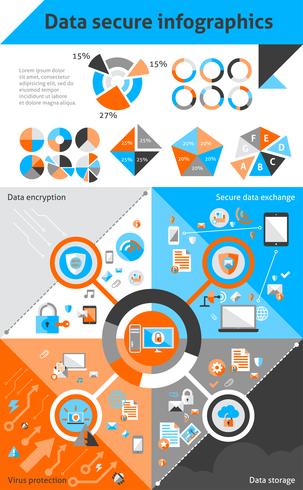 Gegevens veilige infographics vector