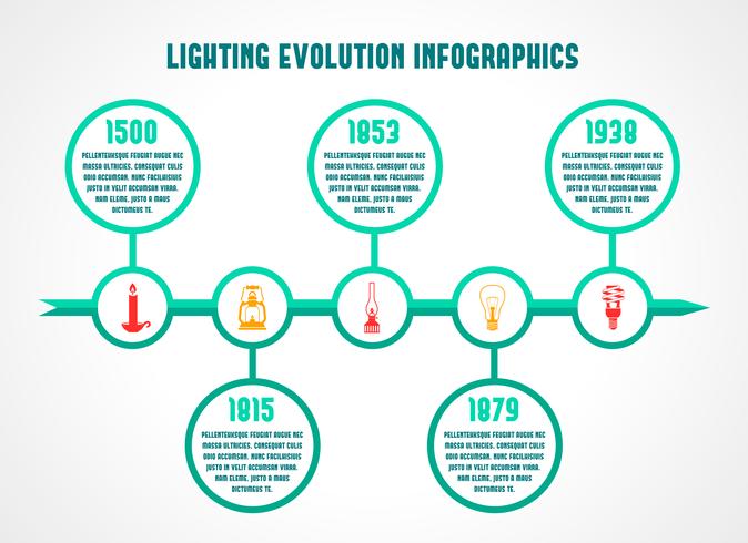 Zaklamp en lampen infographic vector