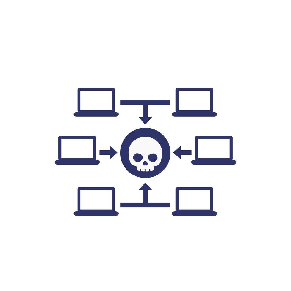 computervirus, malware-aanval Pictogram vector