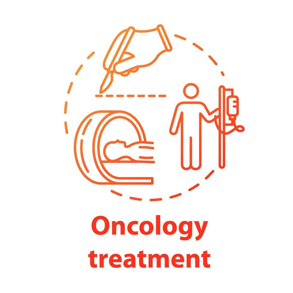 oncologie behandeling concept icoon. chemotherapie, chirurgische en radiologische behandeling van kanker. tumor genezen idee dunne lijn illustratie. vector geïsoleerde omtrek rgb kleur tekening