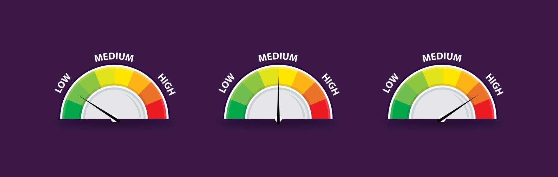 risicoconcept op snelheidsmeter. schaal van rood naar groen prestatiemeting. vector