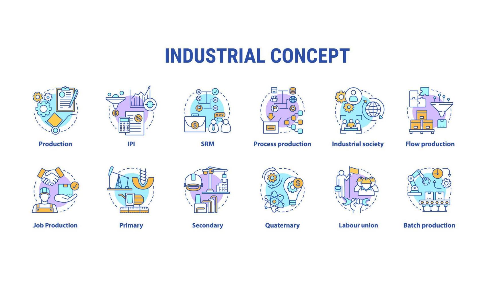 industriële concept pictogrammen instellen. economie segment idee dunne lijn illustraties. primaire, secundaire, quartaire industrie. partijproductie, vakbond. vector geïsoleerde overzichtstekeningen. bewerkbare streek