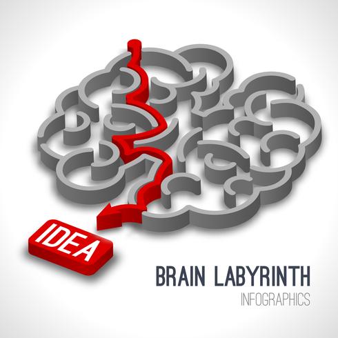 Hersenen labyrint infographics vector