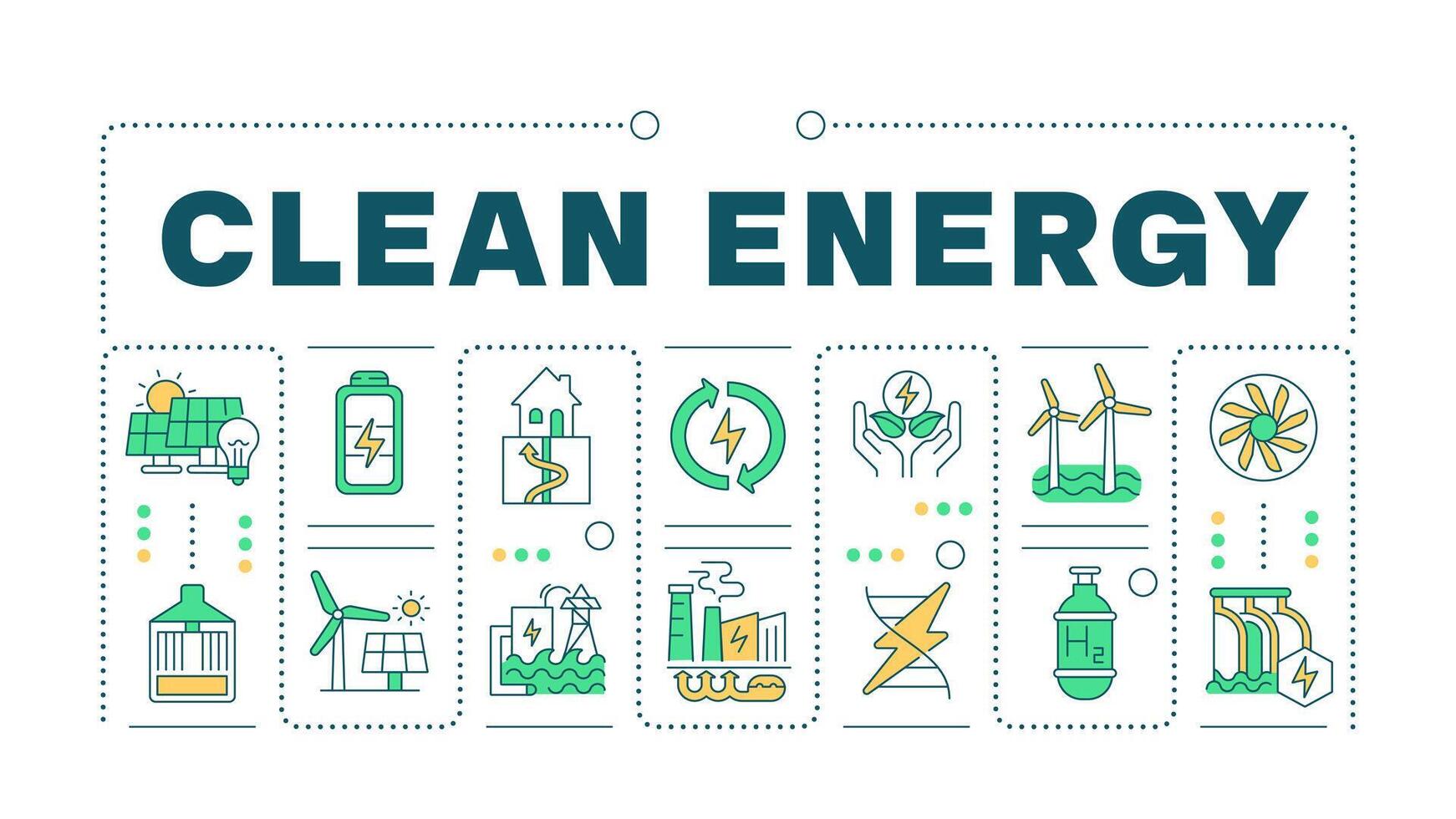 schoon energie groen woord concept geïsoleerd Aan wit. energie windmolen, groen technologie. natuur behoud. creatief illustratie banier omringd door bewerkbare lijn kleurrijk pictogrammen vector