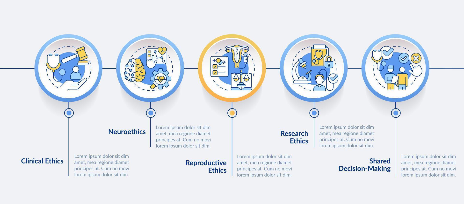 specifiek gebieden binnen bio-ethiek blauw cirkel infographic sjabloon. gegevens visualisatie met 5 stappen. bewerkbare tijdlijn info grafiek. workflow lay-out met lijn pictogrammen vector