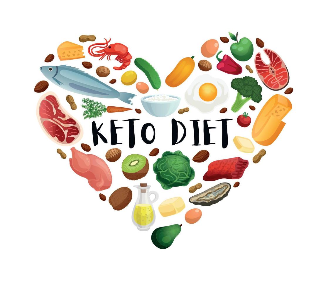 keto dieet concept vector