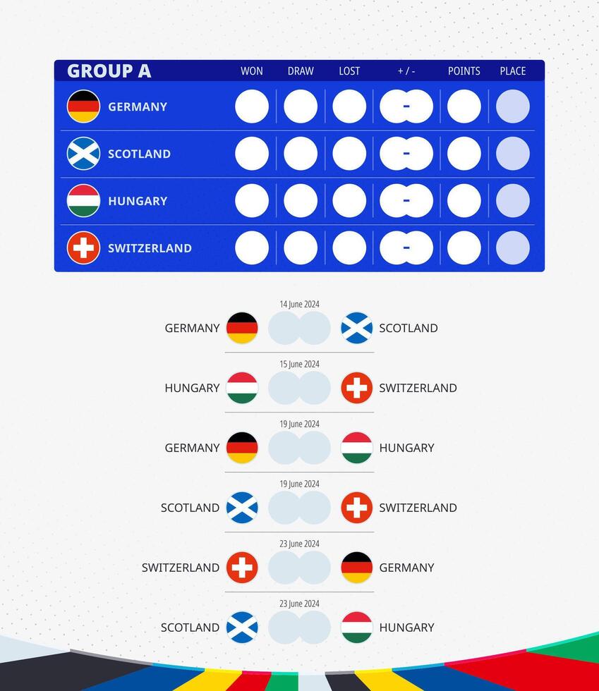 Europese Amerikaans voetbal wedstrijd 2024, groep een bij elkaar passen schema, allemaal wedstrijden van groep. vlaggen van duitsland, Schotland, Hongarije, Zwitserland. vector