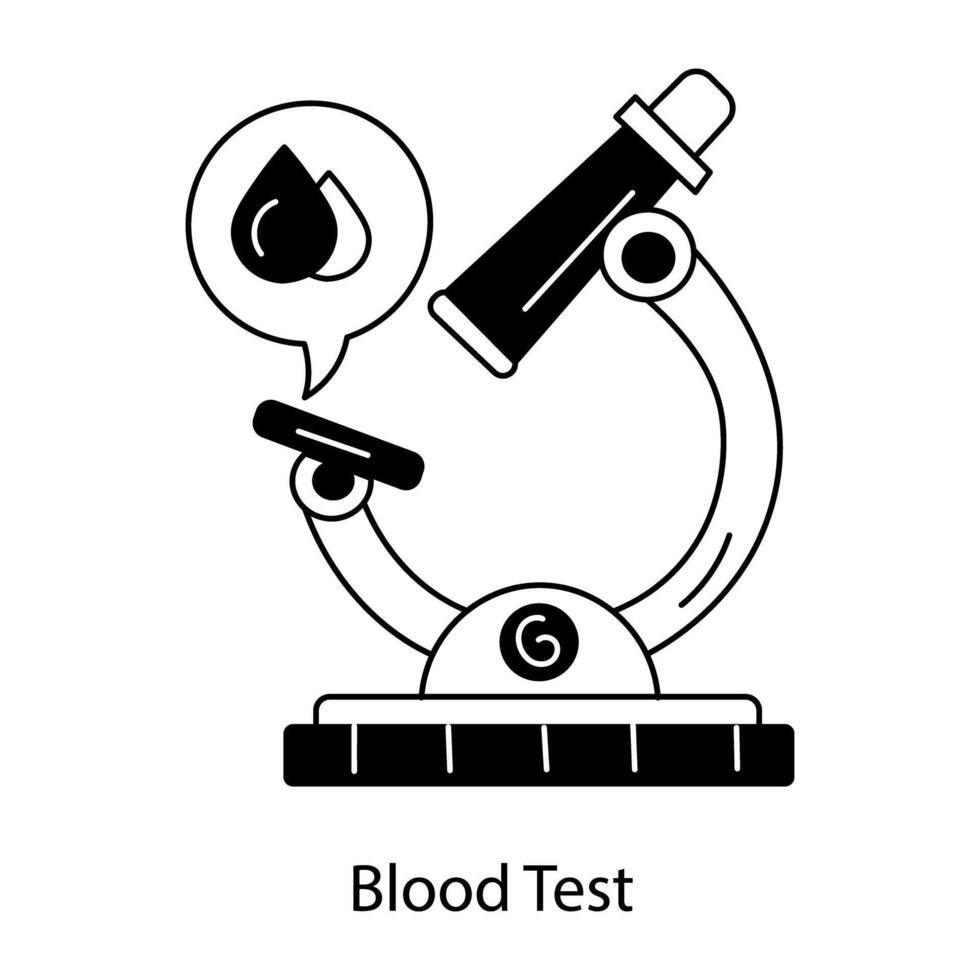 modieus bloed test vector