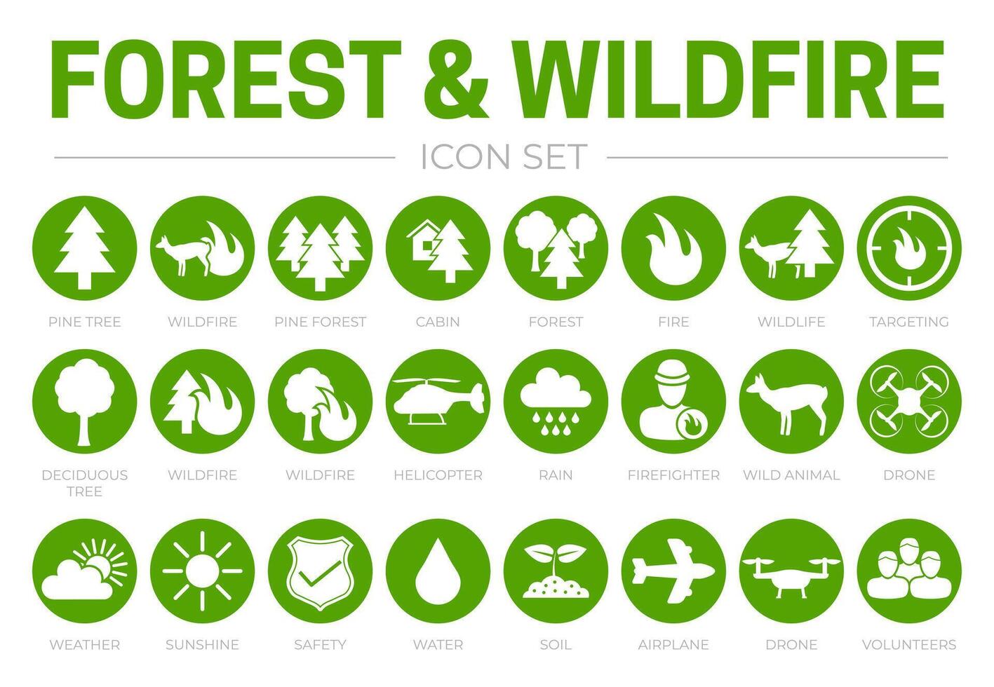 Woud en wildvuur icoon reeks met vuur, pijnboom, cabine, dieren in het wild, helikopter, regenen, het weer, brandweerman, wild dier, drone, water, vliegtuig, vrijwilligers, bodem, veiligheid, zonneschijn pictogrammen vector