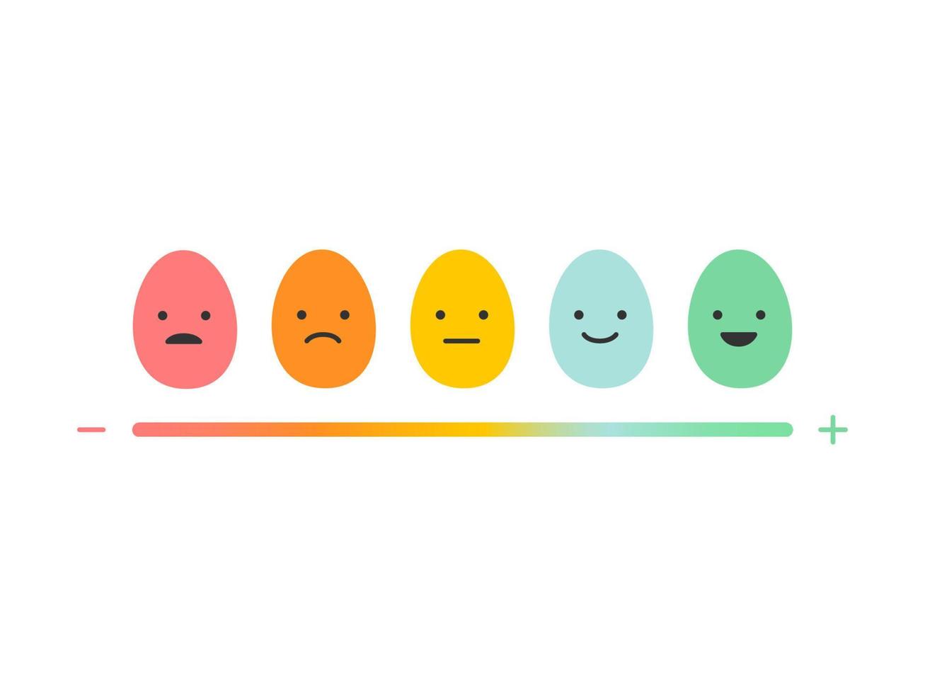 we willen je emoji-concept met eggback-feedback voor een gelukkige paasdag. ei emoticons boos, verdrietig vector