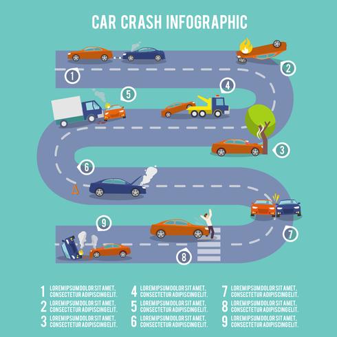 Auto-ongeluk infographics vector