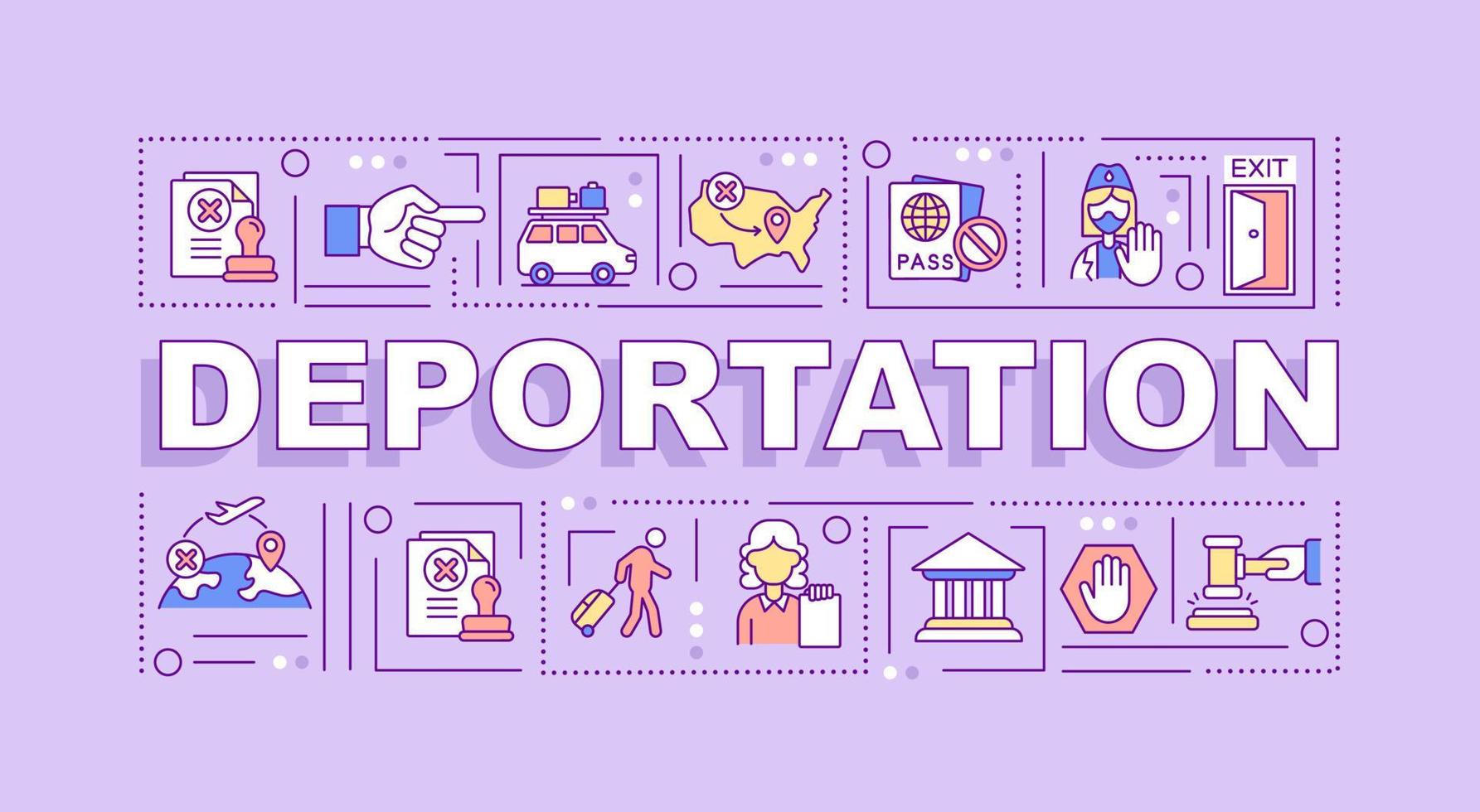 deportatie woord concepten banner. officiële verwijdering uit het land. infographics met lineaire pictogrammen op paarse achtergrond. geïsoleerde creatieve typografie. vector overzicht kleur illustratie met tekst