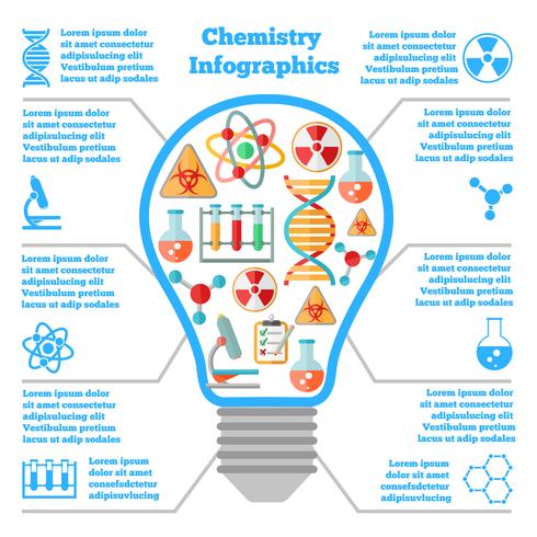 Wetenschap chemische kleurrijke infographcis vector