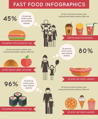 Fastfood infographic vector