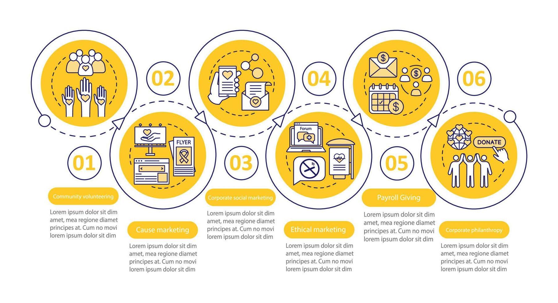 corporate governance vector infographic sjabloon. mvo zakelijke presentatie ontwerpelementen. datavisualisatie met stappen en opties. proces tijdlijn grafiek. workflowlay-out met lineaire pictogrammen