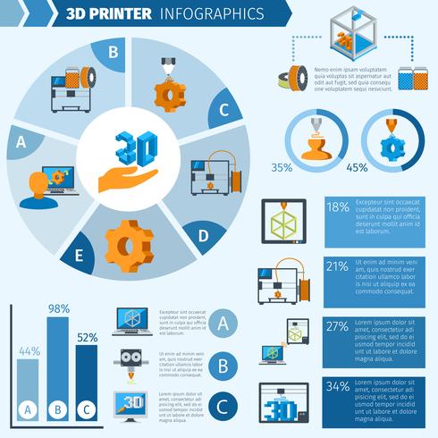 Printer 3d infographics vector