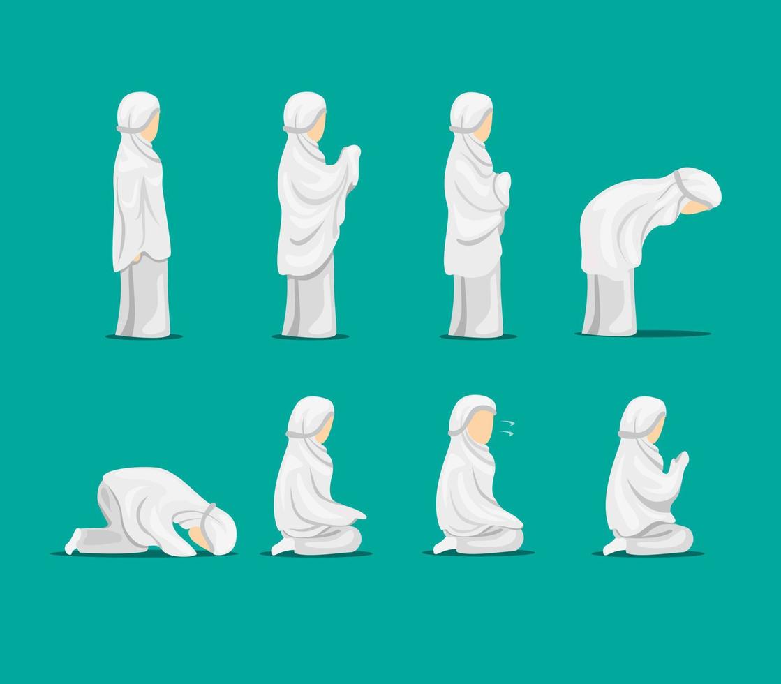 moslim vrouwelijke biddende positie stap instructie symbool icon set. concept in cartoon afbeelding vector