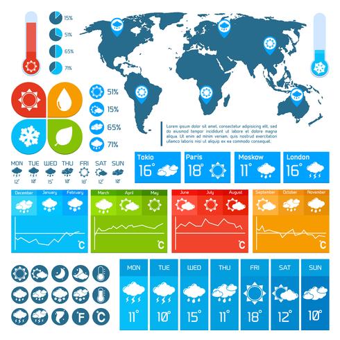 Weersvoorspelling infographics ontwerp vector