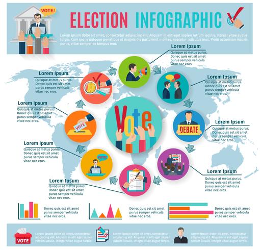 verkiezing infographics set vector