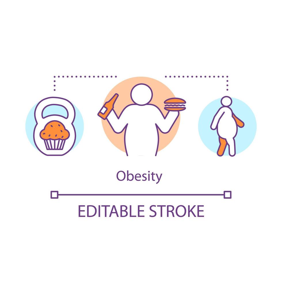 obesitas ziekte concept icoon. overgewicht probleem idee dunne lijn illustratie. ongezonde voeding, junkfood eten. overgewicht, lichaamsvet. vector geïsoleerde overzichtstekening. bewerkbare streek